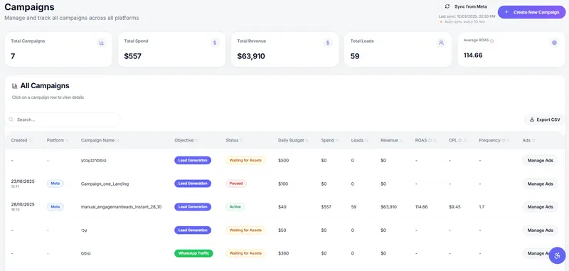 Deploy to Meta Instantly